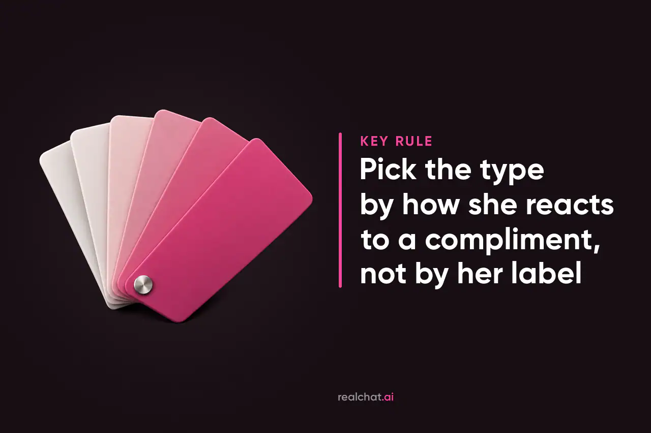 Six matte swatch cards fanned out from white to deep pink, joined by a brushed-aluminium rivet, evoking six anime heroine archetypes to choose from.
