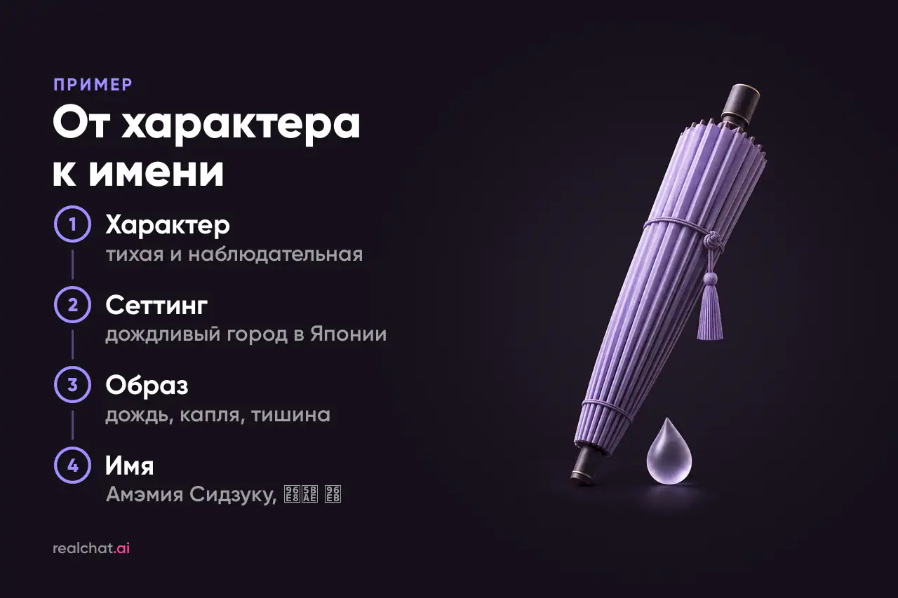 Сложенный сиреневый зонтик вагаса с кисточкой слегка наклонён, рядом с его кончиком — матовая стеклянная капля дождя.}