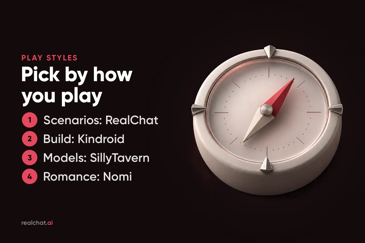 A matte ceramic compass with a frosted dial, red and cream needle and four metal pointer pins on its rim, evoking the choice of an ERP platform.