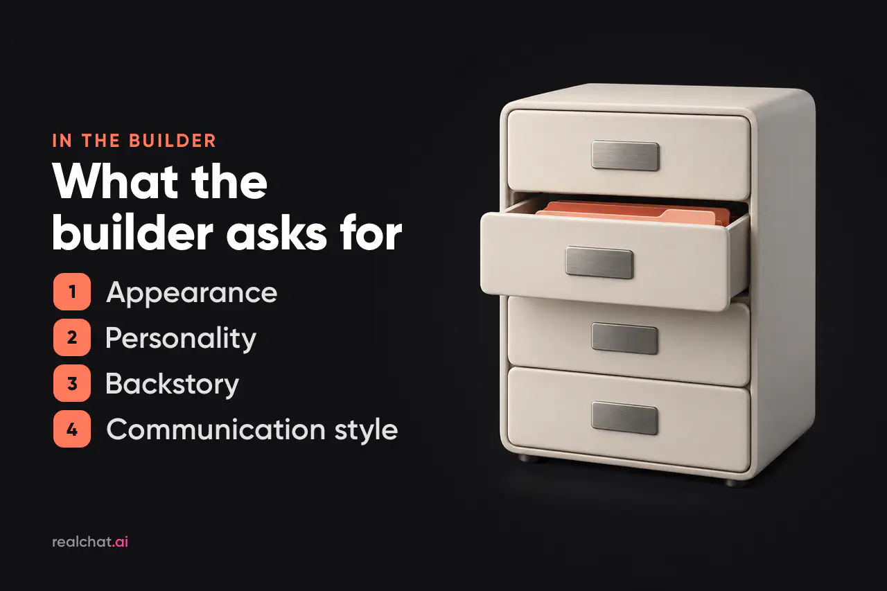A compact cream ceramic cabinet with four drawers and blank metal label plates, the second drawer open to show coral folders, like a character builder's blocks.