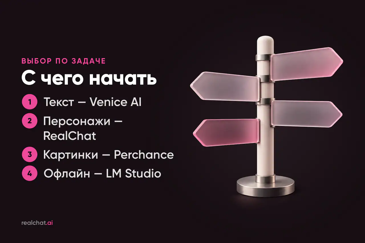 Матовый керамический указатель с четырьмя пустыми матовыми розовыми стрелками на алюминиевой подставке — выбор нейросети под свою задачу